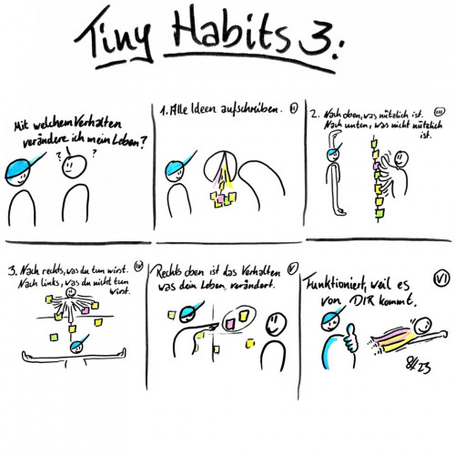 Tiny Habits: Das Verhalten, um dein Leben zu Verändern