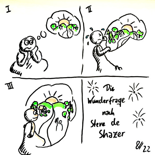 Coaching unterwegs